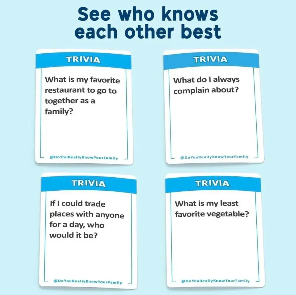 Do You Really Know Your Family? Fun Family Trivia & Challenge‎ Card Game